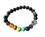 Lapis Lazuli Seven Chakra Beads (6–8mm)