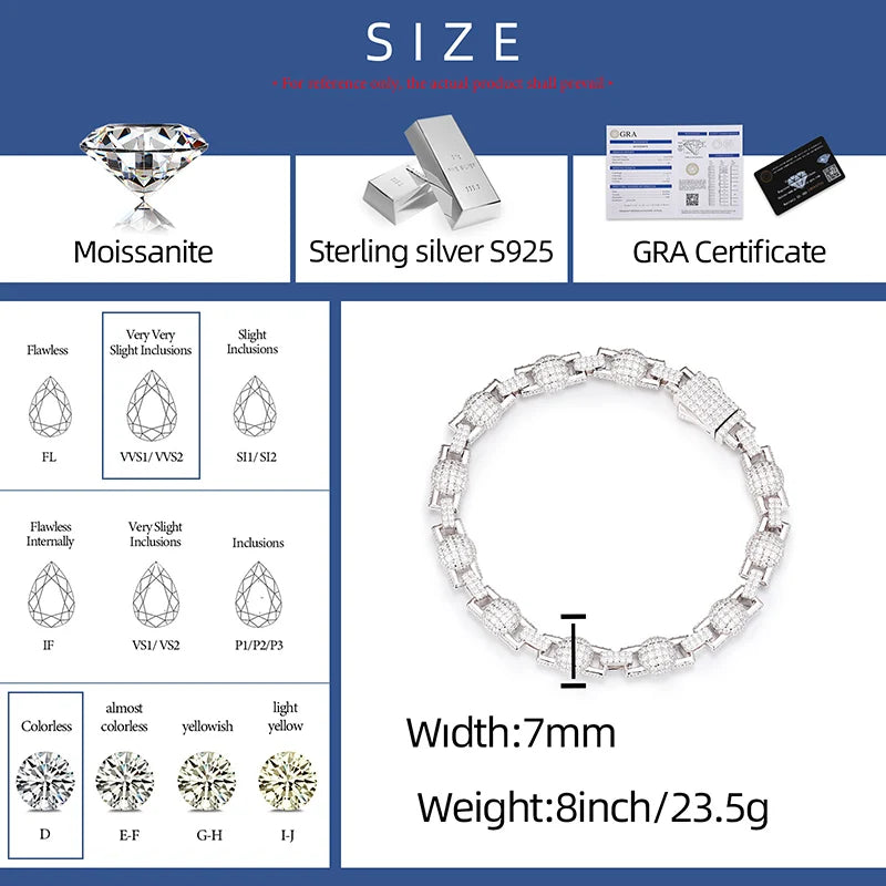 S925 Iced-Out Moissanite Bead Link Bracelet
