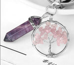 Natural Stone Fluorite Tree of Life Pendants Keychain