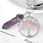 Natural Stone Fluorite Tree of Life Pendants Keychain
