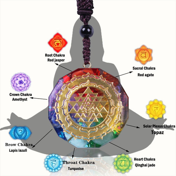 Orgonite Pendant Sri Yantra Necklace
