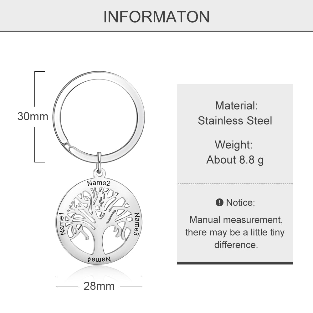 Personalized Tree of Life Stainless Steel Keychains