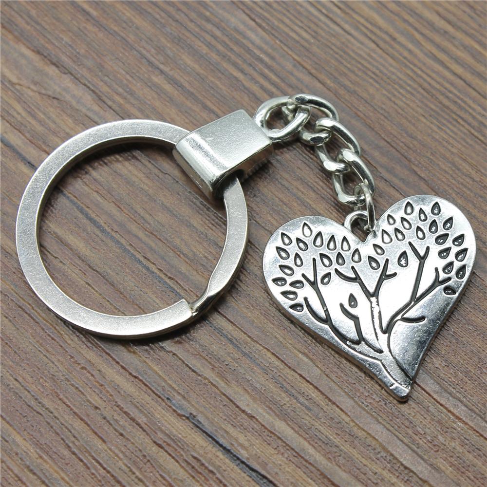 Tree Of Life Keychain