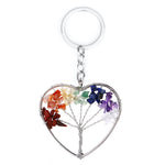 Tree of Life Pendant Keychains