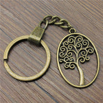 Tree Of Life Keychain