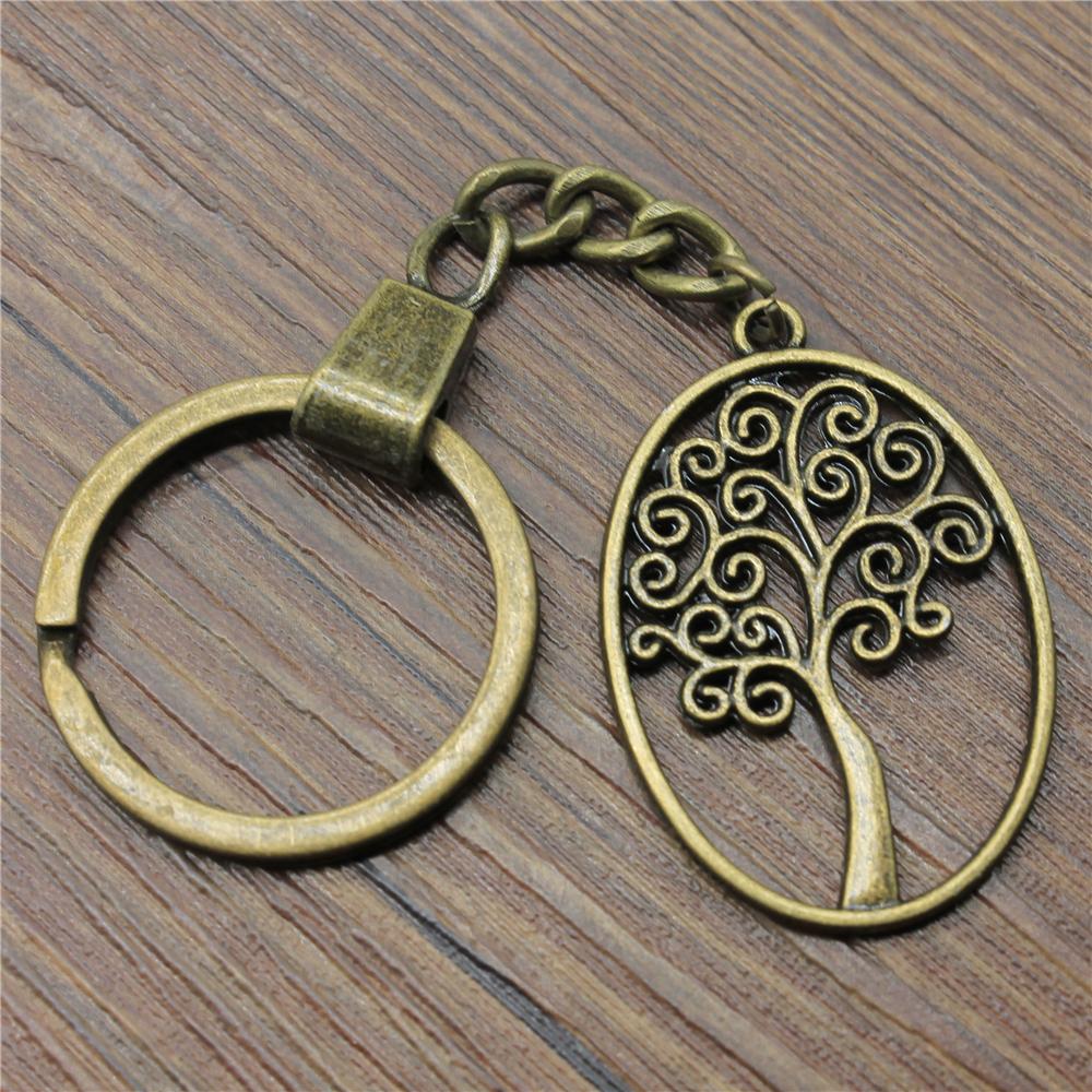 Tree Of Life Keychain