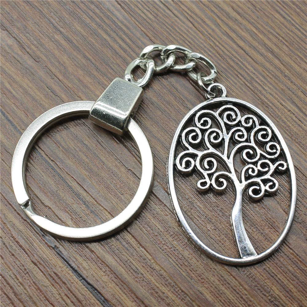 Tree Of Life Keychain