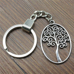 Tree Of Life Keychain