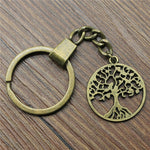 Tree Of Life Keychain