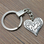 Tree Of Life Keychain