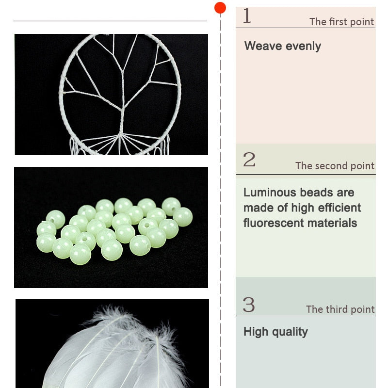 Tree of Life Fluorescence Dreamcatcher
